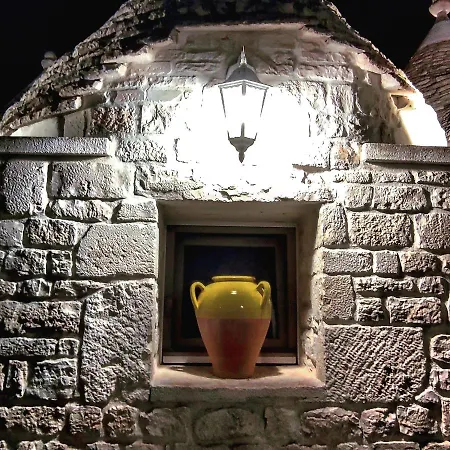 Chiancaro לינה וארוחת בוקר